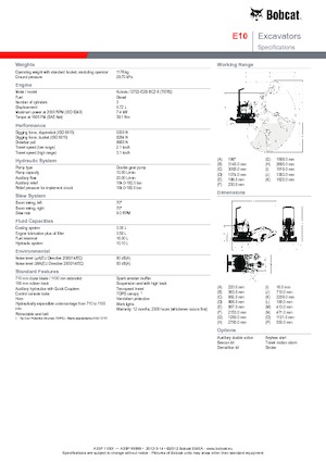 Minikotrók Bobcat E10