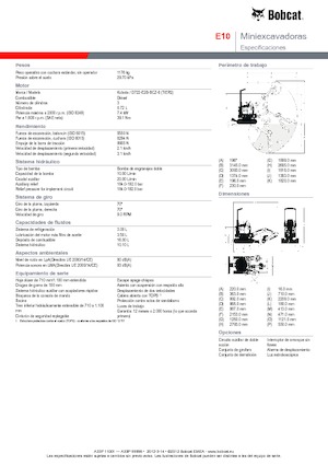 Minikotrók Bobcat E10