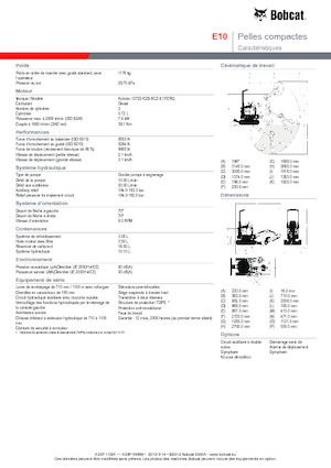 Minikotrók Bobcat E10