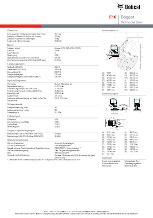 Minikotrók Bobcat E 16