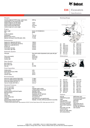 Minikotrók Bobcat E26
