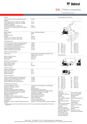 Minikotrók Bobcat E32