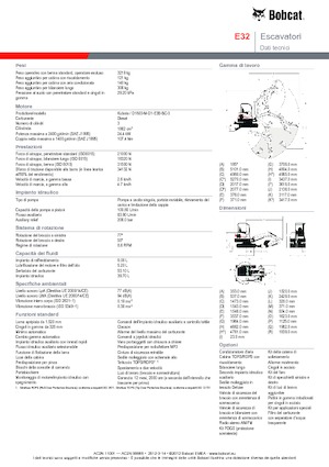 Minikotrók Bobcat E32