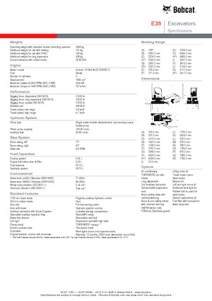 Minikotrók Bobcat E35