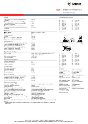 Minikotrók Bobcat E35