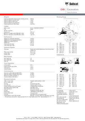 Minikotrók Bobcat E45