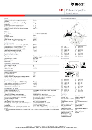 Minikotrók Bobcat E45
