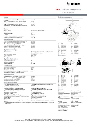 Minikotrók Bobcat E50z