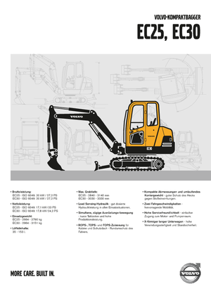 Minikotrók Volvo EC30