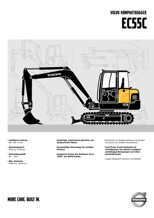 Minikotrók Volvo EC55C