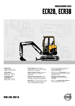 Minikotrók Volvo ECR28