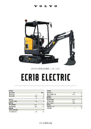 Minikotrók Volvo ECR18 ELECTRIC