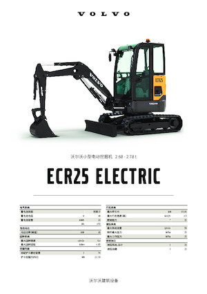 Minikotrók Volvo ECR25 ELECTRIC