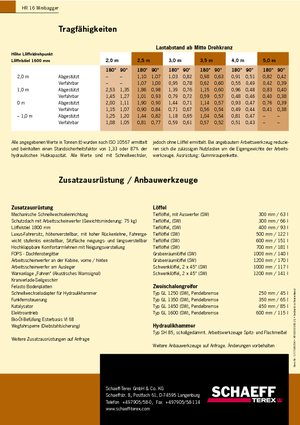 Minikotrók Terex-Schaeff HR 16
