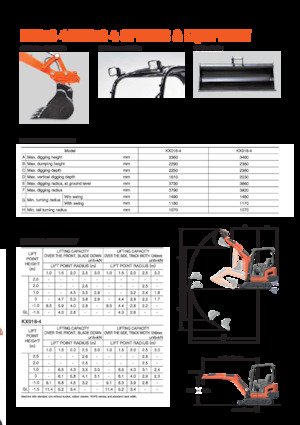 Minikotrók Kubota KX18-4