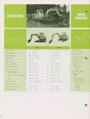 Minikotrók Komatsu PC02