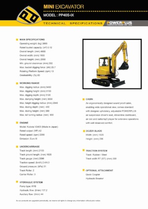 Minikotrók PowerPlus PP40S-IX