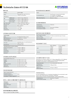 Minikotrók Hyundai R17Z-9A