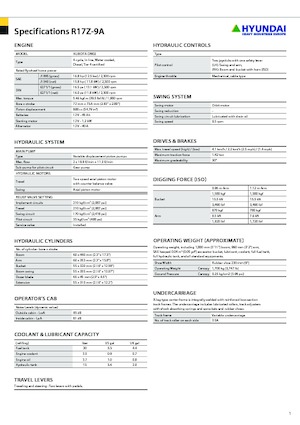 Minikotrók Hyundai R17Z-9A
