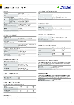 Minikotrók Hyundai R17Z-9A