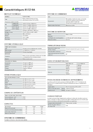 Minikotrók Hyundai R17Z-9A