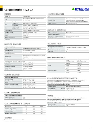 Minikotrók Hyundai R17Z-9A
