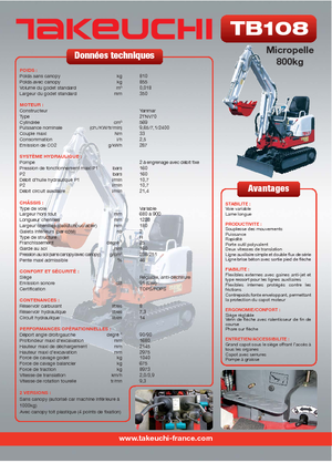 Minikotrók Takeuchi TB 108