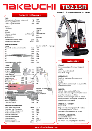 Minikotrók Takeuchi TB 215 R