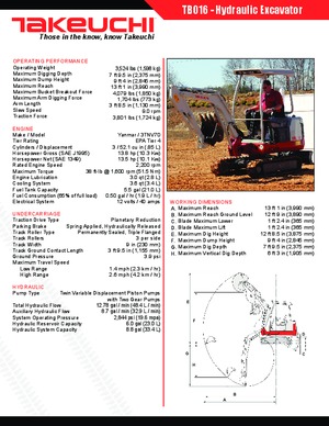 Minikotrók Takeuchi TB 016 A