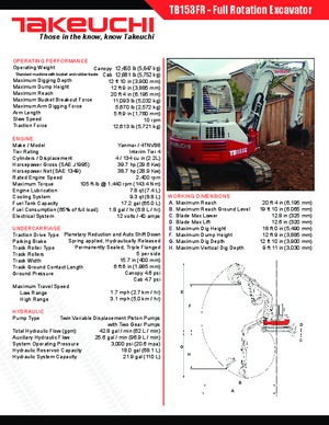 Minikotrók Takeuchi TB 153 FR
