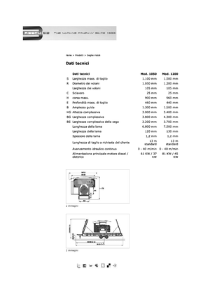 Mobil fűrésztelepek Resch 1050