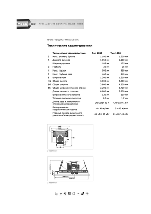 Mobil fűrésztelepek Resch 1050