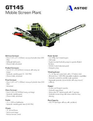 Mobil rosták Astec GT145MF