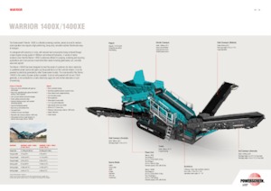 Mobil rosták Powerscreen Warrior 1400X