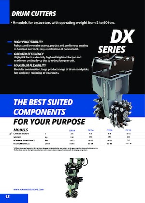 Marófejek kotrógéphez Hammer DX20