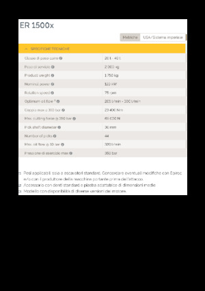 Marófejek kotrógéphez Epiroc ER 1500x
