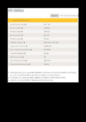 Marófejek kotrógéphez Epiroc ER 1500xl