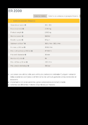 Marófejek kotrógéphez Epiroc ER 2000