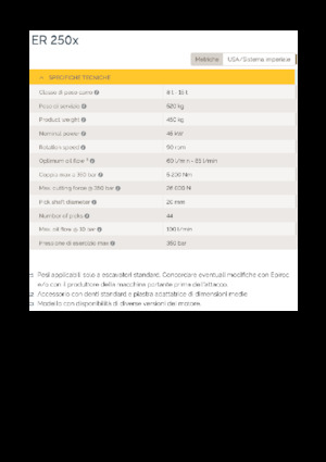 Marófejek kotrógéphez Epiroc ER 250x