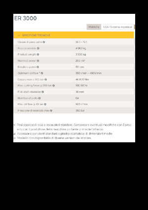 Marófejek kotrógéphez Epiroc ER 3000