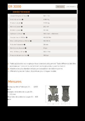 Marófejek kotrógéphez Erkat ER 3000