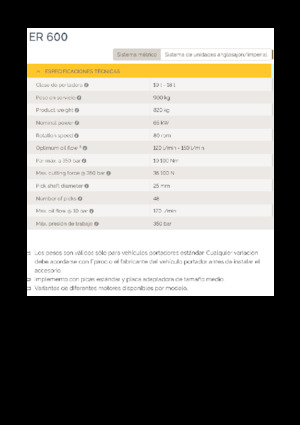 Marófejek kotrógéphez Epiroc ER 600