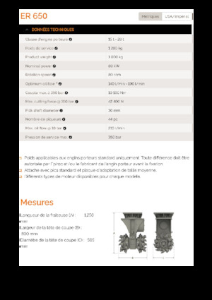 Marófejek kotrógéphez Erkat ER 650