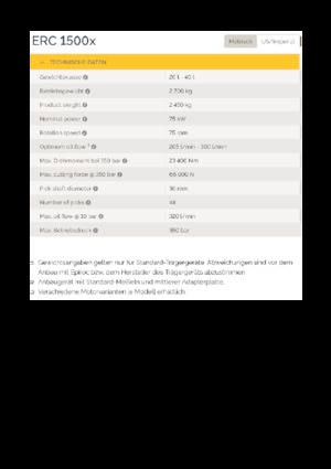 Marófejek kotrógéphez Epiroc ERC 1500x