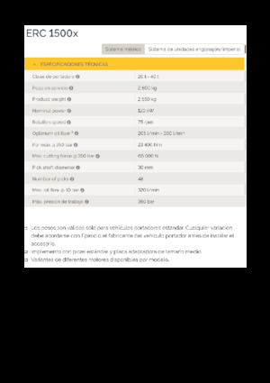 Marófejek kotrógéphez Epiroc ERC 1500xl