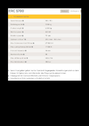 Marófejek kotrógéphez Epiroc ERC 1700