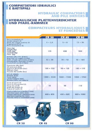 Tömörítők kotrógépekhez Ramtec CR 45