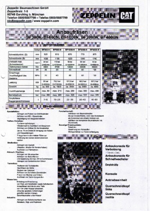 Marófejek kotrógéphez Caterpillar BF1000N