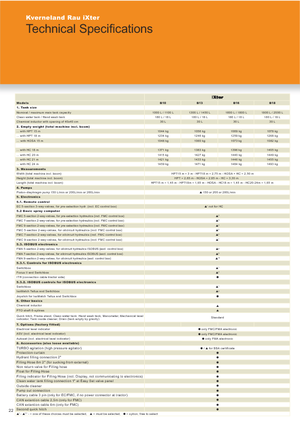 Felszerelhető szántóföldi permetezők Kverneland iXter B13