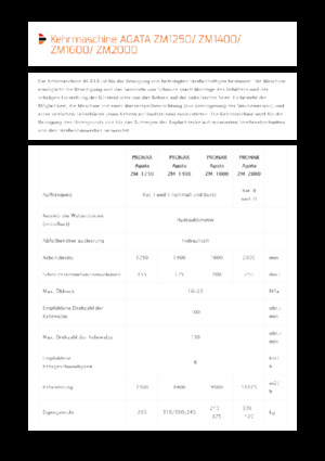 Felszerelhető seprők Pronar Agata ZM 2000